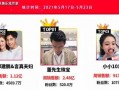 火爆视频爆料网站大全最新,全网最新爆料一网打尽！