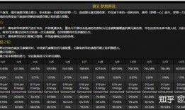 最新爆料雷电将军,神秘崛起，揭秘东方战神传奇